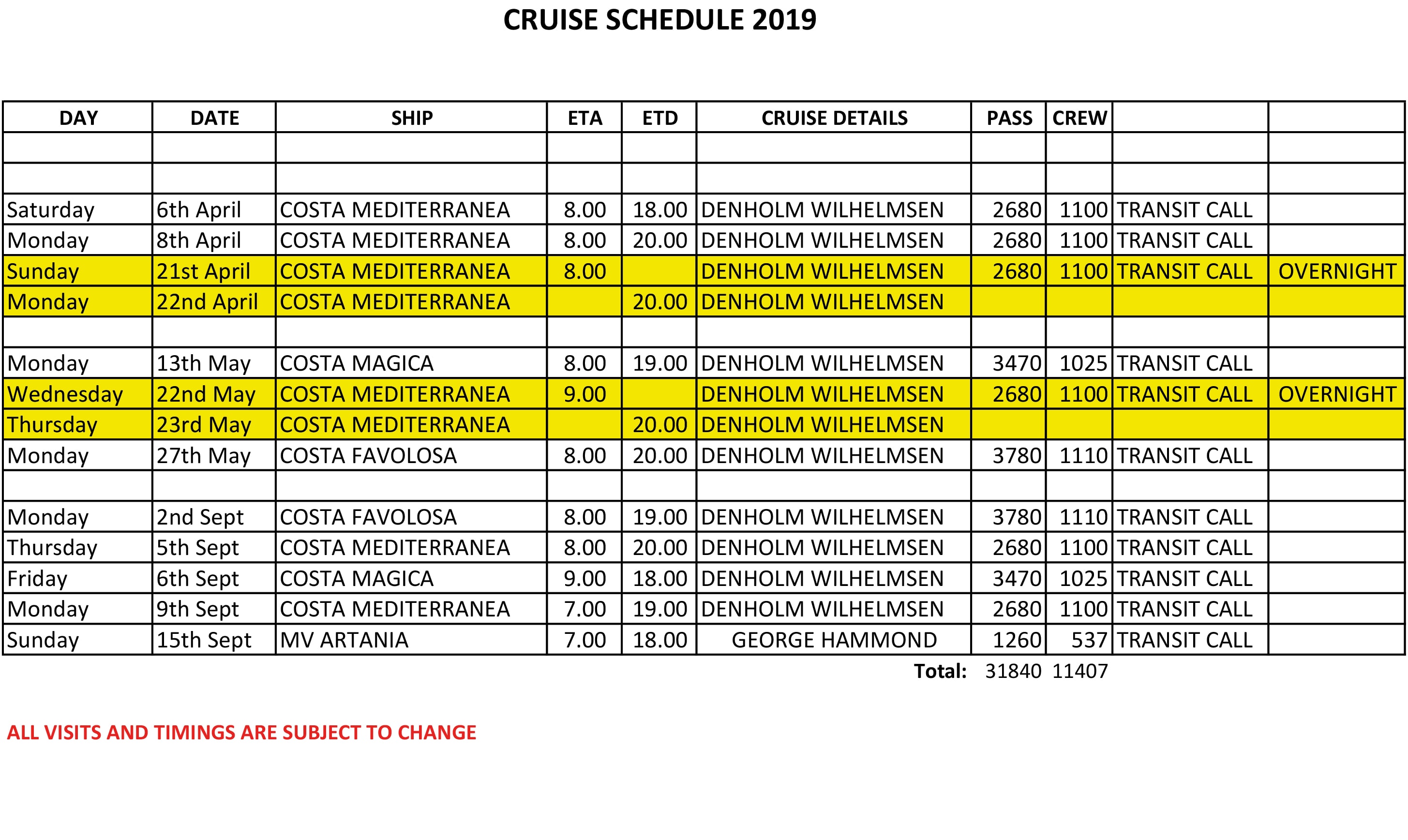 Copy Of Cruise Ship Schedule 2019 